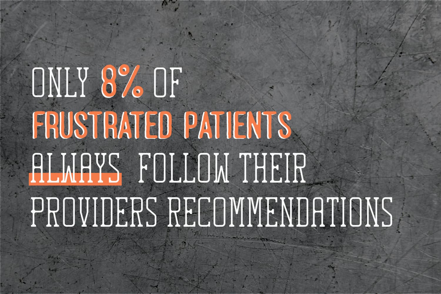 Only 8% of frustrated patients always follow their providers recommendations.